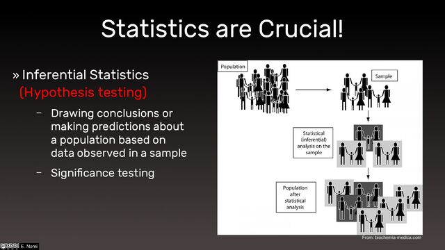Statistics are Crucial!
From: biochemia-medica.com
» Inferential Statistics
(Hypothesis testing)
– Drawing conclusions or
making predictions about
a population based on
data observed in a sample
– Significance testing
