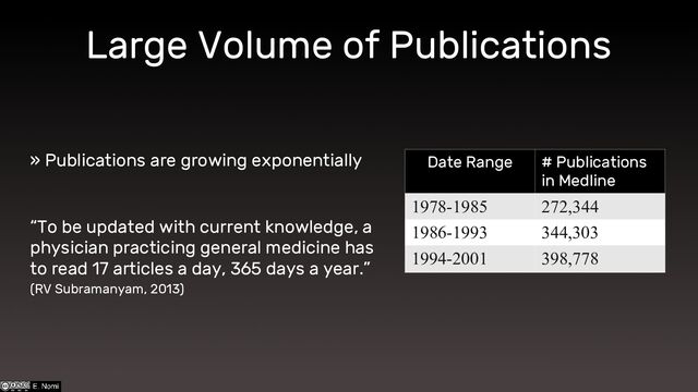 Large Volume of Publications
» Publications are growing exponentially
“To be updated with current knowledge, a
physician practicing general medicine has
to read 17 articles a day, 365 days a year.”
(RV Subramanyam, 2013)
Date Range # Publications
in Medline
1978-1985 272,344
1986-1993 344,303
1994-2001 398,778
