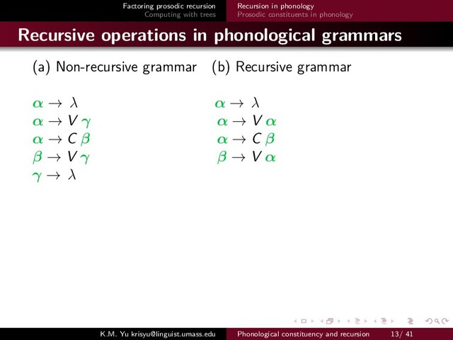 Factoring prosodic recursion
Computing with trees
Recursion in phonology
Prosodic constituents in phonology
Recursive operations in phonological grammars
(a) Non-recursive grammar (b) Recursive grammar
α → λ α → λ
α → V γ α → V α
α → C β α → C β
β → V γ β → V α
γ → λ
K.M. Yu krisyu@linguist.umass.edu Phonological constituency and recursion 13/ 41
