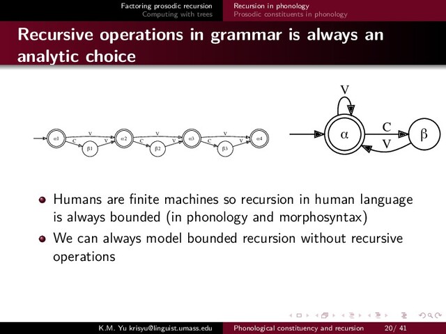 Factoring prosodic recursion
Computing with trees
Recursion in phonology
Prosodic constituents in phonology
Recursive operations in grammar is always an
analytic choice
α1 α2
V
β1
C
α3
V
β2
C
α4
V
β3
C
V V V
α
V
β
C
V
Humans are ﬁnite machines so recursion in human language
is always bounded (in phonology and morphosyntax)
We can always model bounded recursion without recursive
operations
K.M. Yu krisyu@linguist.umass.edu Phonological constituency and recursion 20/ 41
