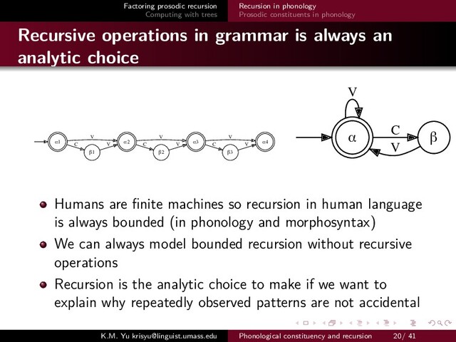 Factoring prosodic recursion
Computing with trees
Recursion in phonology
Prosodic constituents in phonology
Recursive operations in grammar is always an
analytic choice
α1 α2
V
β1
C
α3
V
β2
C
α4
V
β3
C
V V V
α
V
β
C
V
Humans are ﬁnite machines so recursion in human language
is always bounded (in phonology and morphosyntax)
We can always model bounded recursion without recursive
operations
Recursion is the analytic choice to make if we want to
explain why repeatedly observed patterns are not accidental
K.M. Yu krisyu@linguist.umass.edu Phonological constituency and recursion 20/ 41
