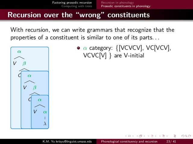 Factoring prosodic recursion
Computing with trees
Recursion in phonology
Prosodic constituents in phonology
Recursion over the “wrong” constituents
With recursion, we can write grammars that recognize that the
properties of a constituent is similar to one of its parts. . .
α
V β
C α
V β
C α
V α
λ
α category: {[VCVCV], VC[VCV],
VCVC[V] } are V-initial
K.M. Yu krisyu@linguist.umass.edu Phonological constituency and recursion 23/ 41
