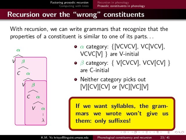 Factoring prosodic recursion
Computing with trees
Recursion in phonology
Prosodic constituents in phonology
Recursion over the “wrong” constituents
With recursion, we can write grammars that recognize that the
properties of a constituent is similar to one of its parts. . .
α
V β
C α
V β
C α
V α
λ
α category: {[VCVCV], VC[VCV],
VCVC[V] } are V-initial
β category: { V[CVCV], VCV[CV] }
are C-initial
Neither category picks out
[V][CV][CV] or [VC][VC][V]
If we want syllables, the gram-
mars we wrote won’t give us
them: only suﬃxes!
K.M. Yu krisyu@linguist.umass.edu Phonological constituency and recursion 23/ 41

