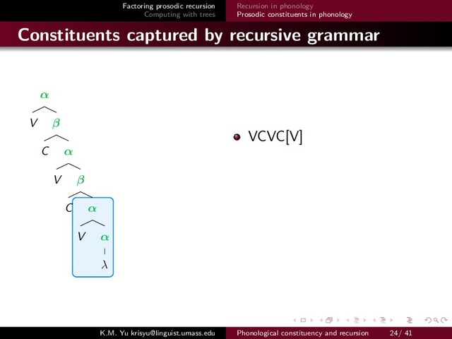 Factoring prosodic recursion
Computing with trees
Recursion in phonology
Prosodic constituents in phonology
Constituents captured by recursive grammar
α
V β
C α
V β
C α
V α
λ
VCVC[V]
K.M. Yu krisyu@linguist.umass.edu Phonological constituency and recursion 24/ 41
