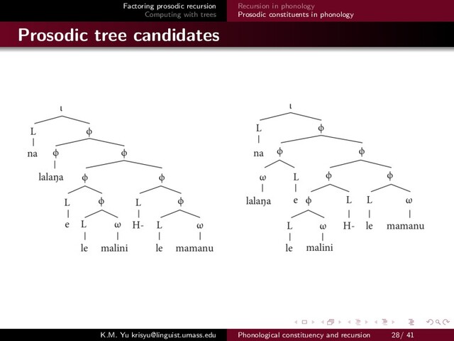 Factoring prosodic recursion
Computing with trees
Recursion in phonology
Prosodic constituents in phonology
Prosodic tree candidates
K.M. Yu krisyu@linguist.umass.edu Phonological constituency and recursion 28/ 41
