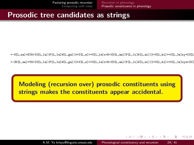 Factoring prosodic recursion
Computing with trees
Recursion in phonology
Prosodic constituents in phonology
Prosodic tree candidates as strings
+-U[L,na]+ZYX<{U[L,la](P[L,la]W[L,ga])}+U[L,e]>+U[L,le]x+X<{U[L,ma](P[L,li]W[L,ni])}+U[L,hi]>+U[L,le]xy+{U[L,
+-ZU[L,na]+YX<{U[L,la](P[L,la]W[L,ga])}+U[L,e]>+U[L,le]x+X<{U[L,ma](P[L,li]W[L,ni])}+U[L,hi]>+U[L,le]xyz+{U[L
Modeling (recursion over) prosodic constituents using
strings makes the constituents appear accidental.
K.M. Yu krisyu@linguist.umass.edu Phonological constituency and recursion 29/ 41
