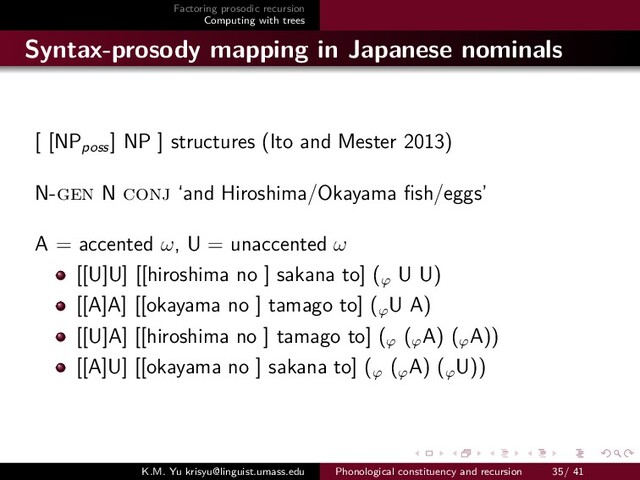 Factoring prosodic recursion
Computing with trees
Syntax-prosody mapping in Japanese nominals
[ [NPposs
] NP ] structures (Ito and Mester 2013)
N-gen N conj ‘and Hiroshima/Okayama ﬁsh/eggs’
A = accented ω, U = unaccented ω
[[U]U] [[hiroshima no ] sakana to] (ϕ
U U)
[[A]A] [[okayama no ] tamago to] (ϕ
U A)
[[U]A] [[hiroshima no ] tamago to] (ϕ
(ϕ
A) (ϕ
A))
[[A]U] [[okayama no ] sakana to] (ϕ
(ϕ
A) (ϕ
U))
K.M. Yu krisyu@linguist.umass.edu Phonological constituency and recursion 35/ 41
