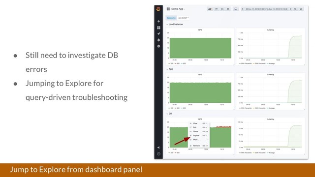 Jump to Explore from dashboard panel
● Still need to investigate DB
errors
● Jumping to Explore for
query-driven troubleshooting
