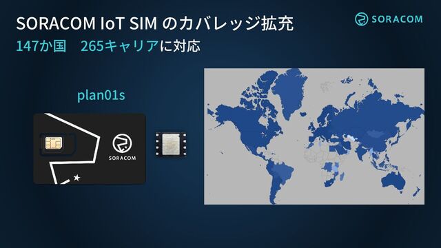 147か国 265キャリアに対応
SORACOM IoT SIM のカバレッジ拡充
plan01s
