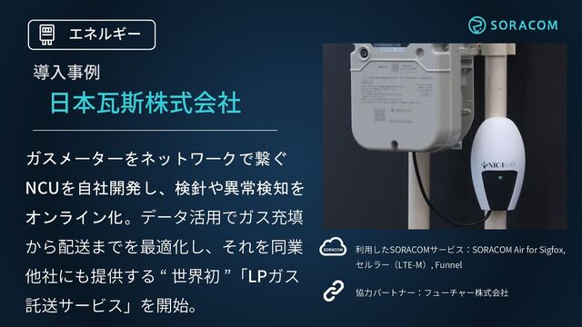 日本瓦斯株式会社
ガスメーターをネットワークで繋ぐ
NCUを自社開発し、検針や異常検知を
オンライン化。データ活用でガス充填
から配送までを最適化し、それを同業
他社にも提供する “ 世界初 ”「LPガス
託送サービス」を開始。
利用したSORACOMサービス：SORACOM Air for Sigfox,
セルラー（LTE-M）, Funnel
協力パートナー：フューチャー株式会社
導入事例 ご利用シーンがわかる写真
エネルギー
