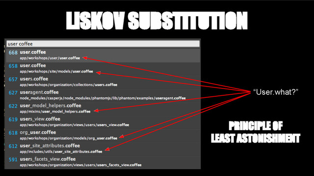 LISKOV SUBSTITUTION
“User.what?”
PRINCIPLE OF
LEAST ASTONISHMENT
