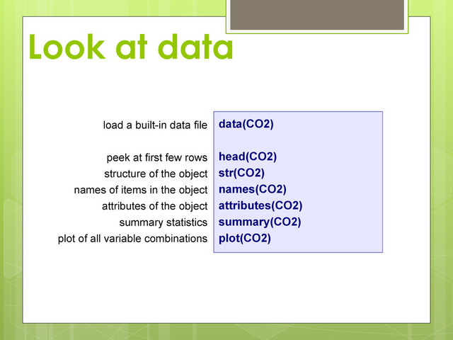 Look at data
load a built-in data file
peek at first few rows
structure of the object
names of items in the object
attributes of the object
summary statistics
plot of all variable combinations
data(CO2)
head(CO2)
str(CO2)
names(CO2)
attributes(CO2)
summary(CO2)
plot(CO2)
Working with
a data frame
