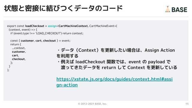 © 2012-2021 BASE, Inc. 15
状態と密接に結びつくデータのコード
export const loadCheckout = assign(
(context, event) => {
if (event.type !== 'LOAD_CHECKOUT') return context;
const { customer, cart, checkout } = event;
return {
...context,
customer,
cart,
checkout,
};
}
);
・データ（Context）を更新したい場合は、Assign Action 　
を利用する
・例えば loadCheckout 関数では、event の payload で
　渡ってきたデータを return して Context を更新している
https://xstate.js.org/docs/guides/context.html#assi
gn-action
