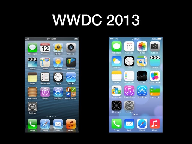 WWDC 2013
