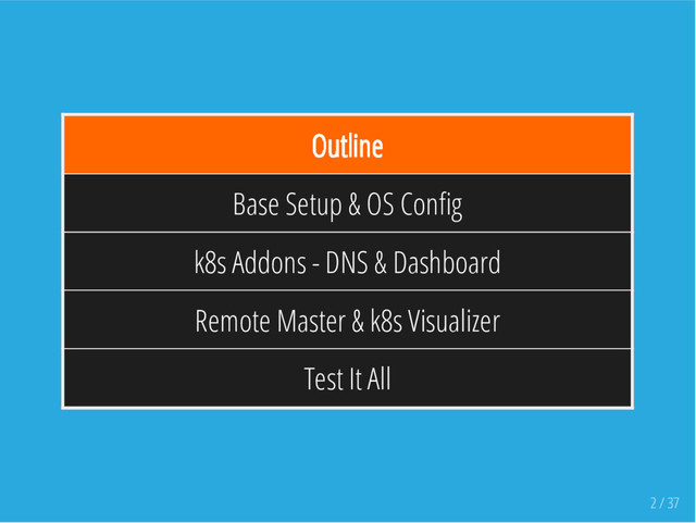 Outline
Base Setup & OS Con g
k8s Addons - DNS & Dashboard
Remote Master & k8s Visualizer
Test It All
2 / 37
