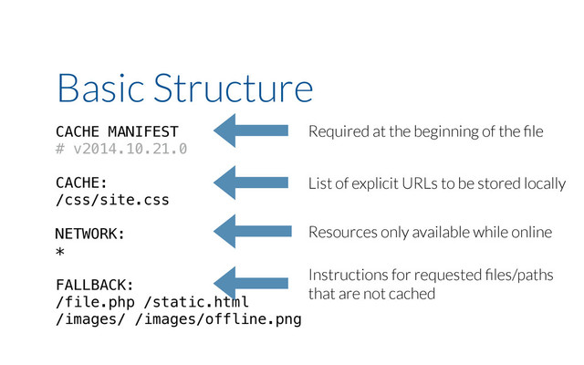 Basic Structure
CACHE MANIFEST
# v2014.10.21.0
CACHE:
/css/site.css
NETWORK:
*
FALLBACK:
/file.php /static.html
/images/ /images/offline.png
Required at the beginning of the ﬁle
Instructions for requested ﬁles/paths
that are not cached
List of explicit URLs to be stored locally
Resources only available while online
