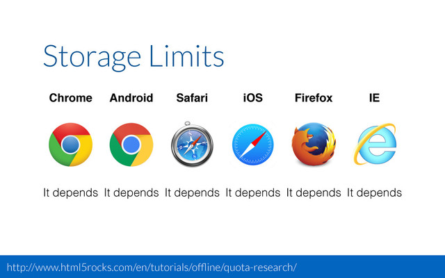 http://www.html5rocks.com/en/tutorials/ofﬂine/quota-research/
Chrome Android Safari iOS Firefox IE
It depends It depends It depends It depends It depends It depends
Storage Limits
