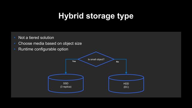 • Not a tiered solution
• Choose media based on object size
• Runtime configurable option
Hybrid storage type
Is small object?
SSD
(3 replica)
HDD
(EC)
Yes No
