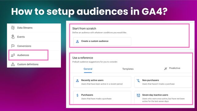 How to setup audiences in GA4?
