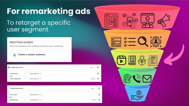 For remarketing ads
To retarget a specific
user segment

