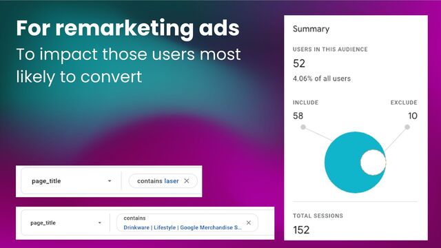 For remarketing ads
To impact those users most
likely to convert
