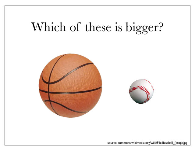 Which of these is bigger?
source: commons.wikimedia.org/wiki/File:Baseball_(crop).jpg
