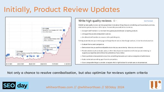 Initially, Product Review Updates
whitworthseo.com // @whitworthseo // SEOday 2024
Not only a chance to resolve cannibalisation, but also optimize for reviews system criteria
