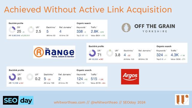 Achieved Without Active Link Acquisition
whitworthseo.com // @whitworthseo // SEOday 2024

