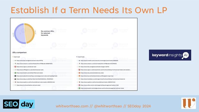 Establish If a Term Needs Its Own LP
whitworthseo.com // @whitworthseo // SEOday 2024
