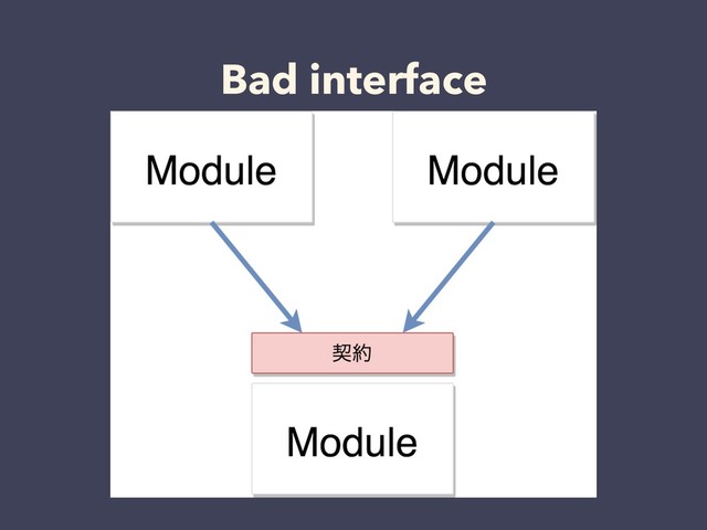 Bad interface
