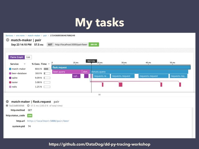 My tasks
https://github.com/DataDog/dd-py-tracing-workshop
