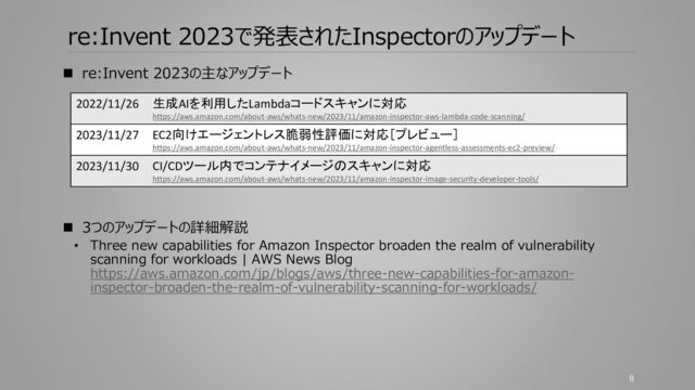 re:Invent 2023で発表されたInspectorのアップデート
◼ re:Invent 2023の主なアップデート
◼ 3つのアップデートの詳細解説
• Three new capabilities for Amazon Inspector broaden the realm of vulnerability
scanning for workloads | AWS News Blog
https://aws.amazon.com/jp/blogs/aws/three-new-capabilities-for-amazon-
inspector-broaden-the-realm-of-vulnerability-scanning-for-workloads/
8
2022/11/26 生成AIを利用したLambdaコードスキャンに対応
https://aws.amazon.com/about-aws/whats-new/2023/11/amazon-inspector-aws-lambda-code-scanning/
2023/11/27 EC2向けエージェントレス脆弱性評価に対応［プレビュー］
https://aws.amazon.com/about-aws/whats-new/2023/11/amazon-inspector-agentless-assessments-ec2-preview/
2023/11/30 CI/CDツール内でコンテナイメージのスキャンに対応
https://aws.amazon.com/about-aws/whats-new/2023/11/amazon-inspector-image-security-developer-tools/
