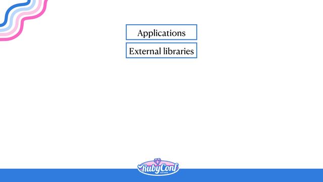 External libraries
Applications
