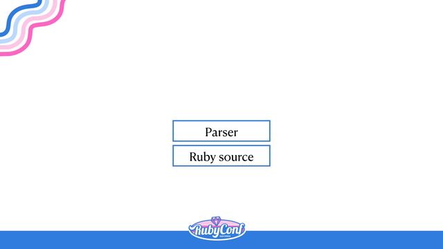 Ruby source
Parser
