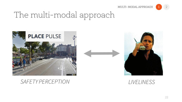 The multi-modal approach
22
SAFETY PERCEPTION LIVELINESS
1 2
MULTI- MODAL APPROACH
