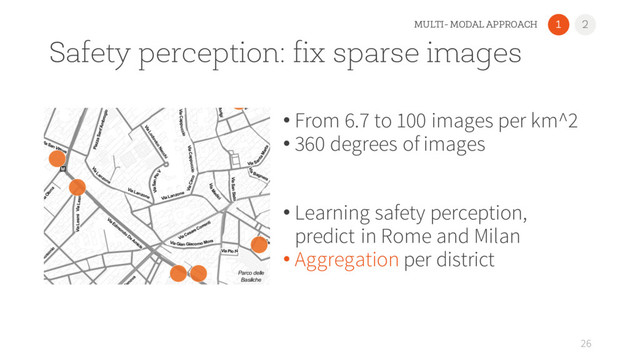 Safety perception: fix sparse images
• From 6.7 to 100 images per km^2
• 360 degrees of images
• Learning safety perception,
predict in Rome and Milan
• Aggregation per district
26
1 2
MULTI- MODAL APPROACH
