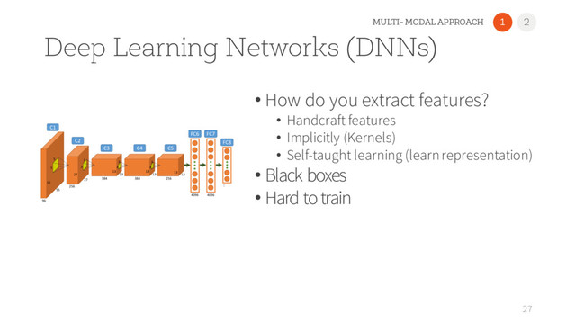 Deep Learning Networks (DNNs)
• How do you extract features?
• Handcraft features
• Implicitly (Kernels)
• Self-taught learning (learn representation)
• Black boxes
• Hard to train
27
1 2
MULTI- MODAL APPROACH
