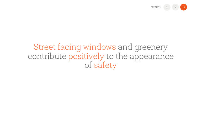 Street facing windows and greenery
contribute positively to the appearance
of safety
1 2 3
TESTS
