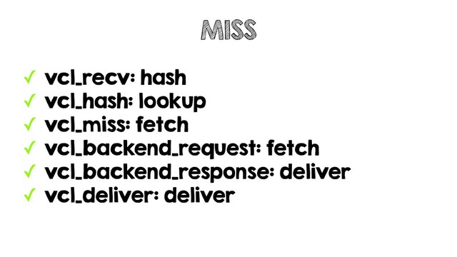 ✓ vcl_recv: hash
✓ vcl_hash: lookup
✓ vcl_miss: fetch
✓ vcl_backend_request: fetch
✓ vcl_backend_response: deliver
✓ vcl_deliver: deliver
MISS
