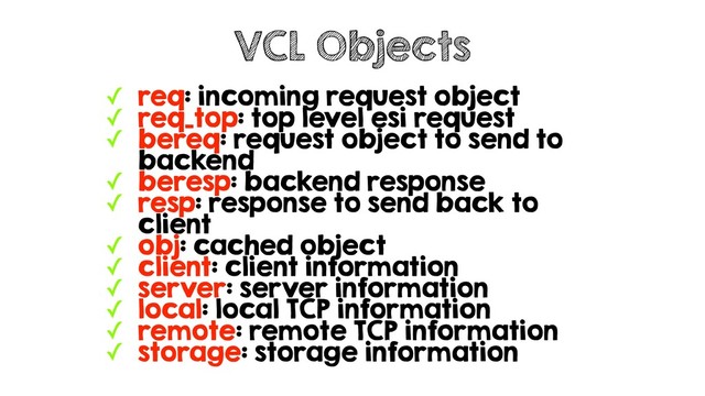 ✓ req: incoming request object
✓ req_top: top level esi request
✓ bereq: request object to send to
backend
✓ beresp: backend response
✓ resp: response to send back to
client
✓ obj: cached object
✓ client: client information
✓ server: server information
✓ local: local TCP information
✓ remote: remote TCP information
✓ storage: storage information
VCL Objects
