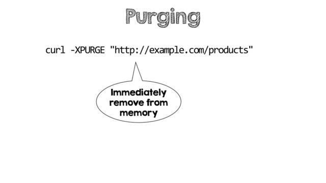 Purging
curl -XPURGE "http://example.com/products"
Immediately
remove from
memory
