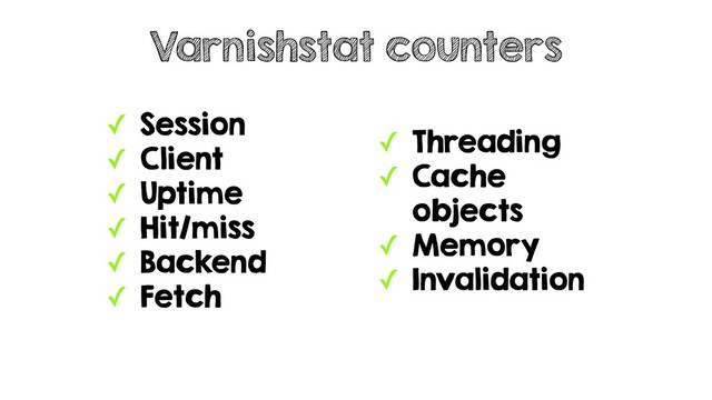 ✓ Session
✓ Client
✓ Uptime
✓ Hit/miss
✓ Backend
✓ Fetch
✓ Threading
✓ Cache
objects
✓ Memory
✓ Invalidation
Varnishstat counters
