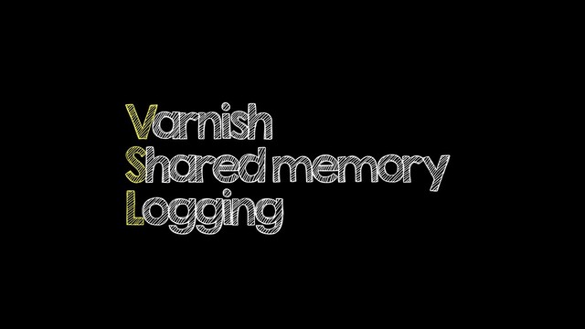 Varnish
Shared memory
Logging
