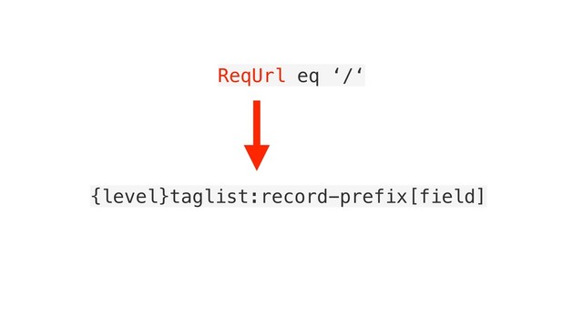 ReqUrl eq ‘/‘
{level}taglist:record-prefix[field]

