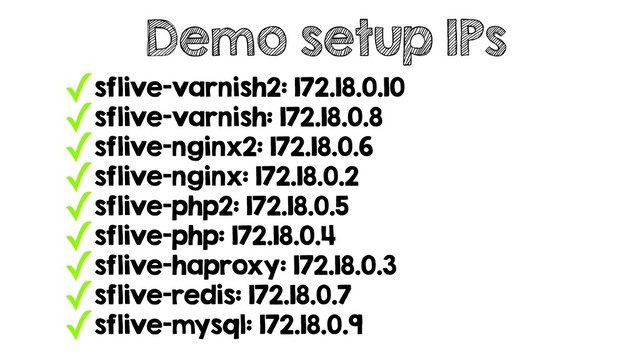 ✓sflive-varnish2: 172.18.0.10
✓sflive-varnish: 172.18.0.8
✓sflive-nginx2: 172.18.0.6
✓sflive-nginx: 172.18.0.2
✓sflive-php2: 172.18.0.5
✓sflive-php: 172.18.0.4
✓sflive-haproxy: 172.18.0.3
✓sflive-redis: 172.18.0.7
✓sflive-mysql: 172.18.0.9
Demo setup IPs
