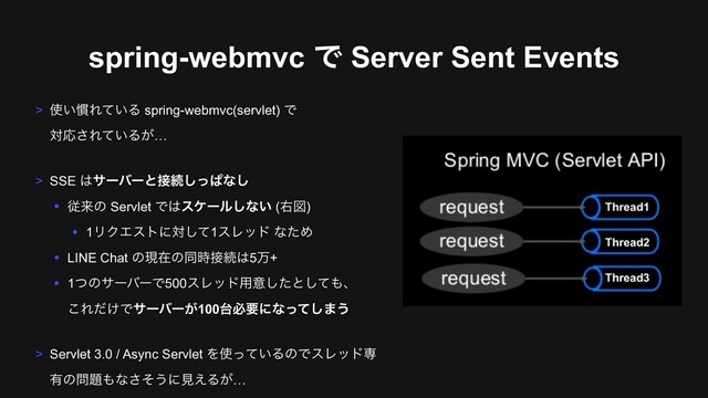 spring-webmvc Ͱ Server Sent Events
> ࢖͍׳Ε͍ͯΔ spring-webmvc(servlet) Ͱ 
ରԠ͞Ε͍ͯΔ͕…
> SSE ͸αʔόʔͱ઀ଓͬ͠ͺͳ͠
• ैདྷͷ Servlet Ͱ͸εέʔϧ͠ͳ͍ (ӈਤ)
• 1ϦΫΤετʹରͯ͠1εϨου ͳͨΊ
• LINE Chat ͷݱࡏͷಉ࣌઀ଓ͸5ສ+
• 1ͭͷαʔόʔͰ500εϨου༻ҙͨ͠ͱͯ͠΋ɺ 
͜Ε͚ͩͰαʔόʔ͕100୆ඞཁʹͳͬͯ͠·͏ 
> Servlet 3.0 / Async Servlet Λ࢖͍ͬͯΔͷͰεϨουઐ
༗ͷ໰୊΋ͳͦ͞͏ʹݟ͑Δ͕…
Thread1
Thread2
Thread3
