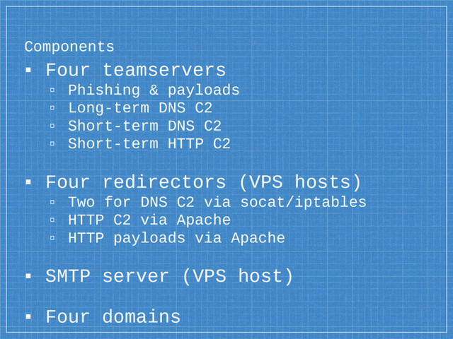 Components
▪ Four teamservers
▫ Phishing & payloads
▫ Long-term DNS C2
▫ Short-term DNS C2
▫ Short-term HTTP C2
▪ Four redirectors (VPS hosts)
▫ Two for DNS C2 via socat/iptables
▫ HTTP C2 via Apache
▫ HTTP payloads via Apache
▪ SMTP server (VPS host)
▪ Four domains
