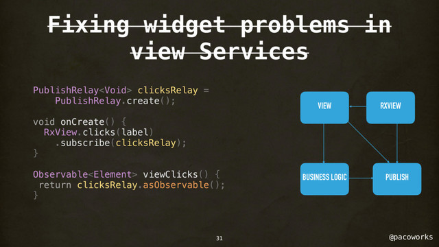 @pacoworks
Fixing widget problems in
view Services
PublishRelay clicksRelay =
PublishRelay.create();
void onCreate() {
RxView.clicks(label)
.subscribe(clicksRelay);
}
Observable viewClicks() {
return clicksRelay.asObservable();
}
VIEW RXVIEW
BUSINESS LOGIC PUBLISH
31
