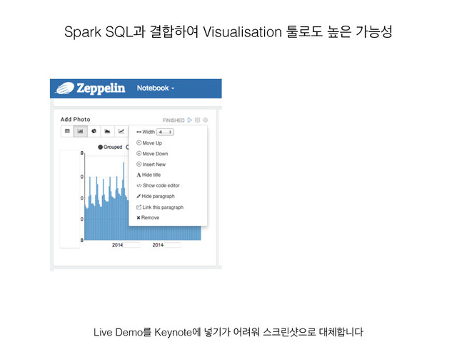 Live Demoܳ Keynoteী ֍ӝо য۰ਕ झ௼ܽࢫਵ۽ ؀୓೤פ׮
Spark SQLҗ Ѿ೤ೞৈ Visualisation ో۽ب ֫਷ оמࢿ
